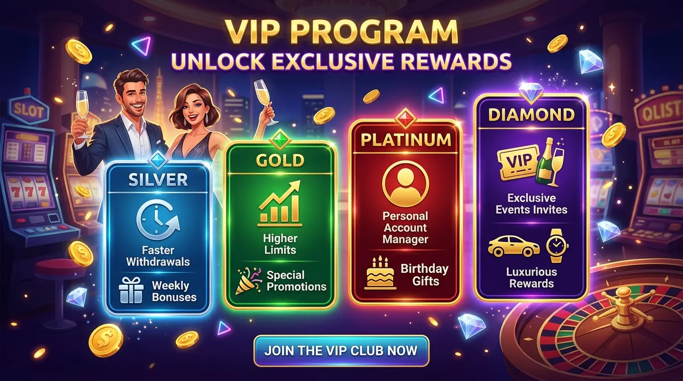 VIP-program Raging bull casino